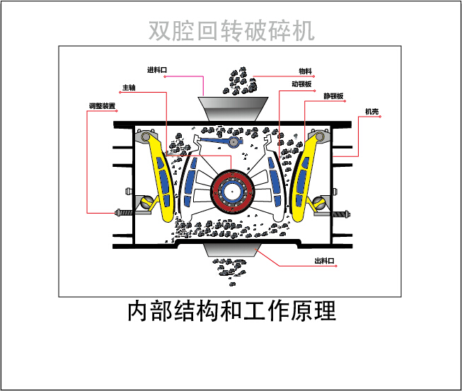 pǻD(zhun)ʽC(j),pǻD(zhun)ʽC(j)S